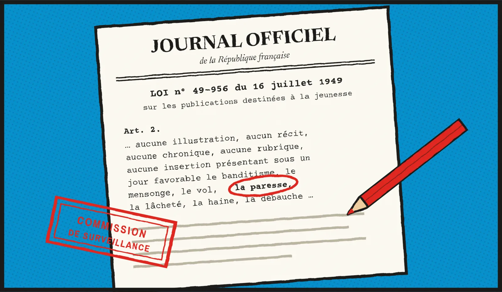 A drawn page of the Journal officiel printing the law of 16 July 1949, Article 2, with la paresse circled by a red pencil and a red rubber stamp of the surveillance commission.