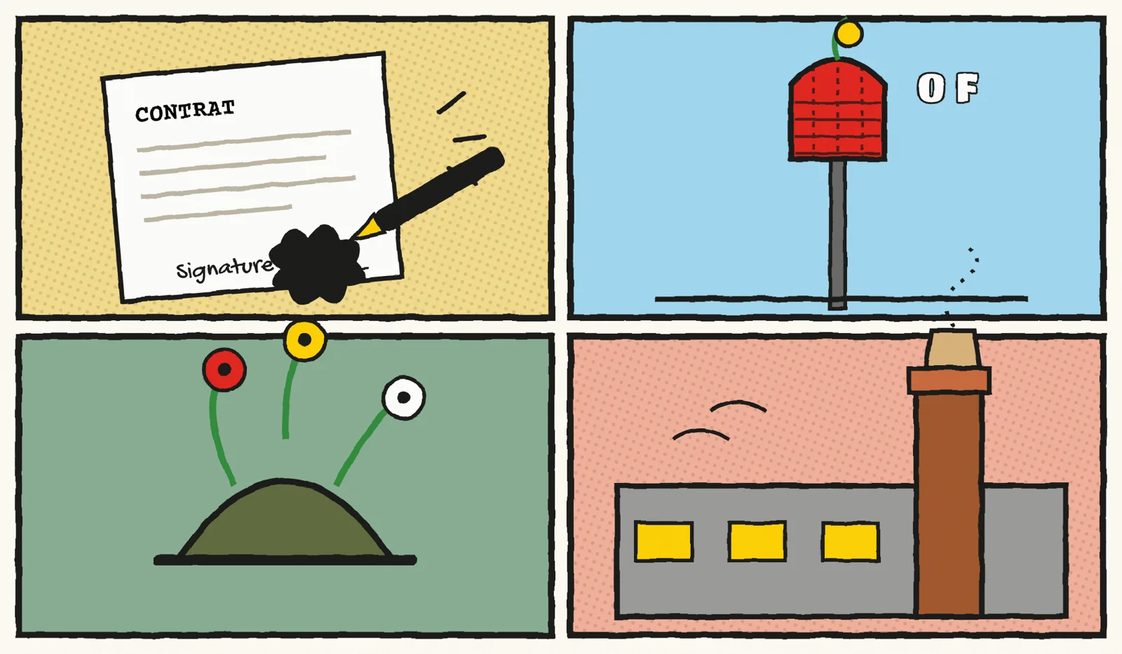 A drawn four-panel strip of objects: a contract with an empty signature line and a fountain pen that has burst into a blot of ink; a parking meter covered in red knitting with a flower growing from it; a soldier’s helmet turned upside down and planted with flowers; a factory chimney stopped with a cork.
